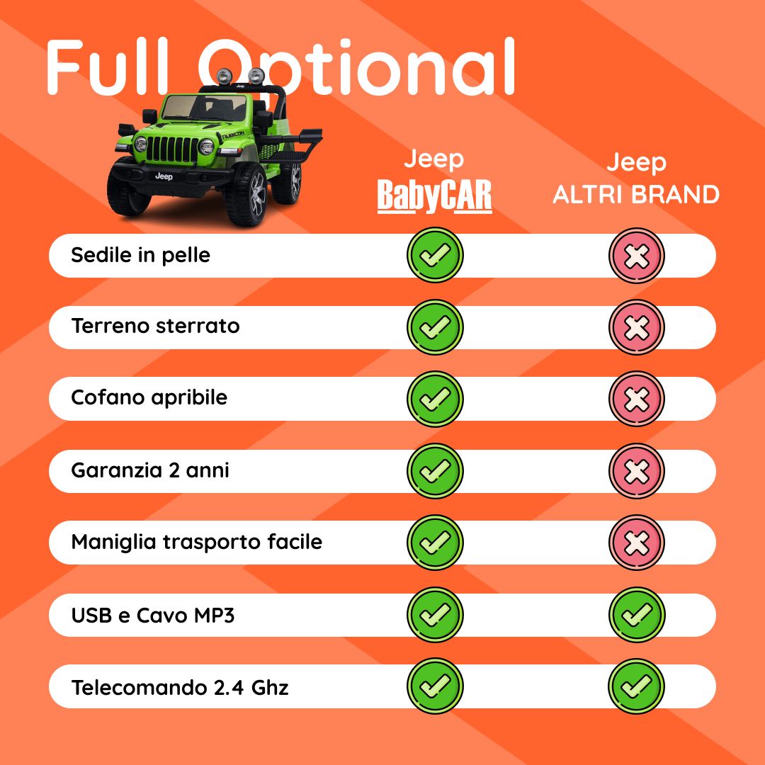 Jeep Wrangler Rubicon elettrica per bambini tabella comparativa#colore_verde