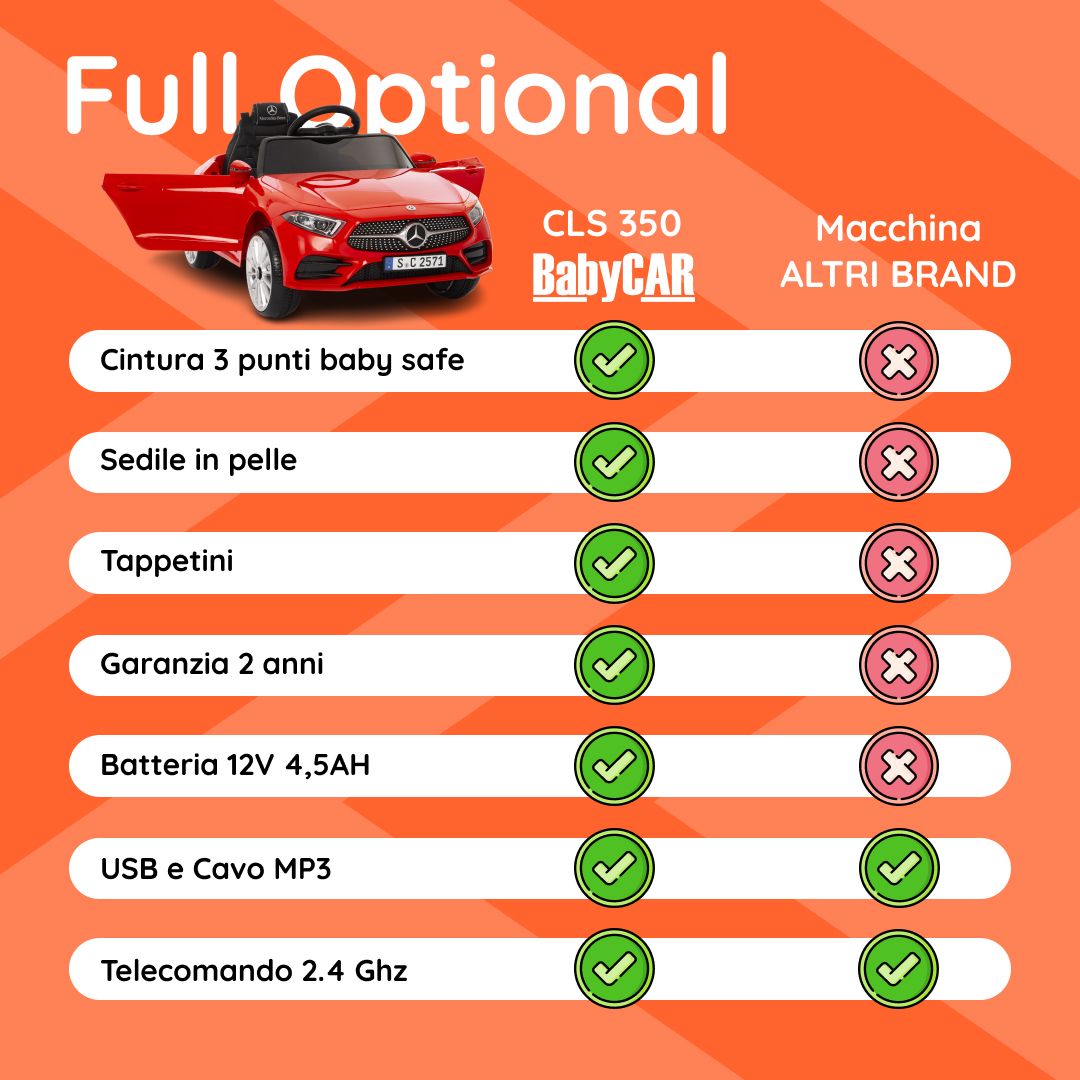 Mercedes CLS rossa tabella comparativa#colore_rosso