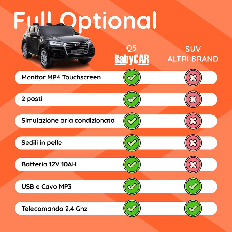 Audi Q5 Nera tabella comparativa#colore_nero