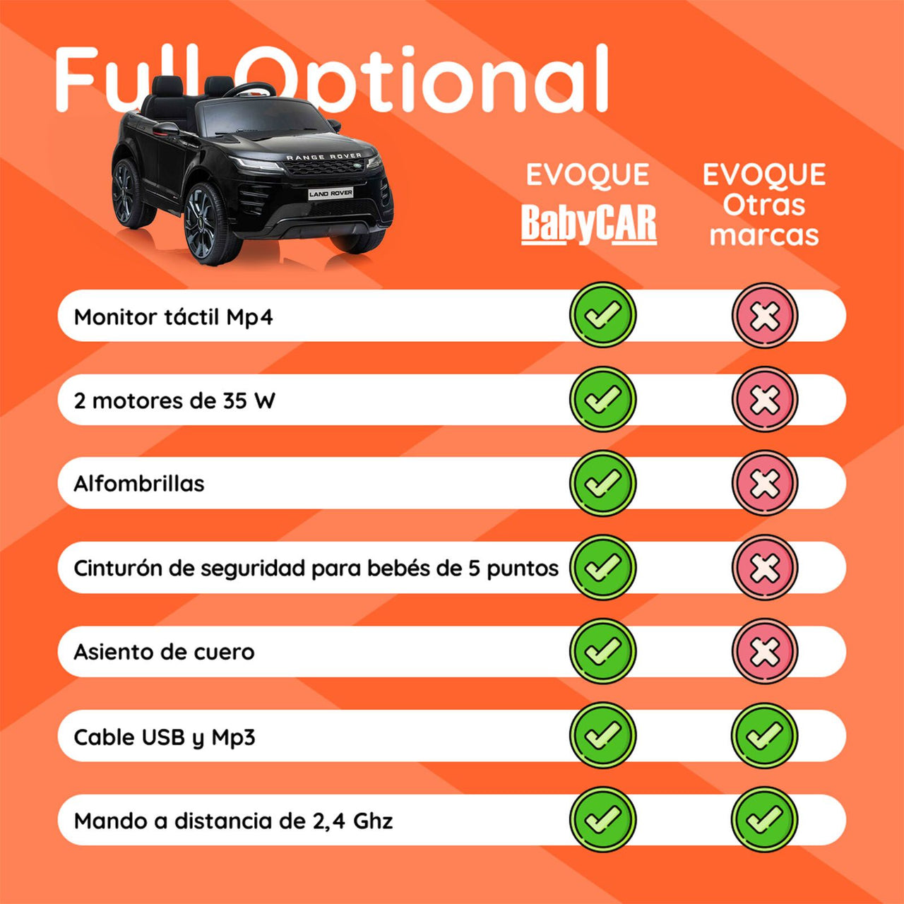 Range Rover Evoque negro tabla comparativa#color_negro