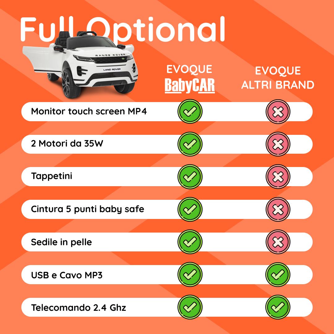 Range Rover Evoque tabella comparativa#colore_bianco