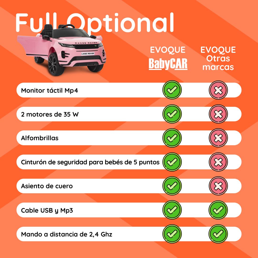 Range Rover Evoque Rosa tabla comparativa#color_rosa