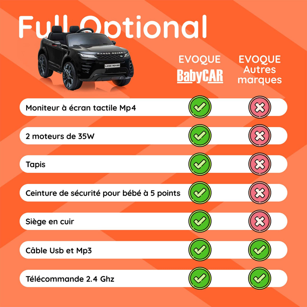 RANGE ROVER EVOQUE - comparaison#couleur_noir